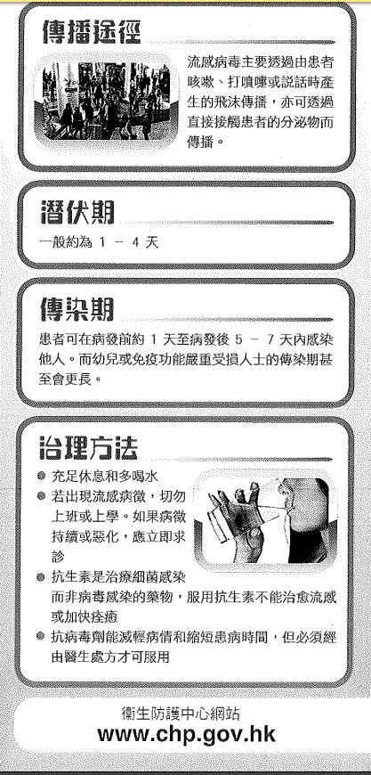 流行性感冒知識知多點2