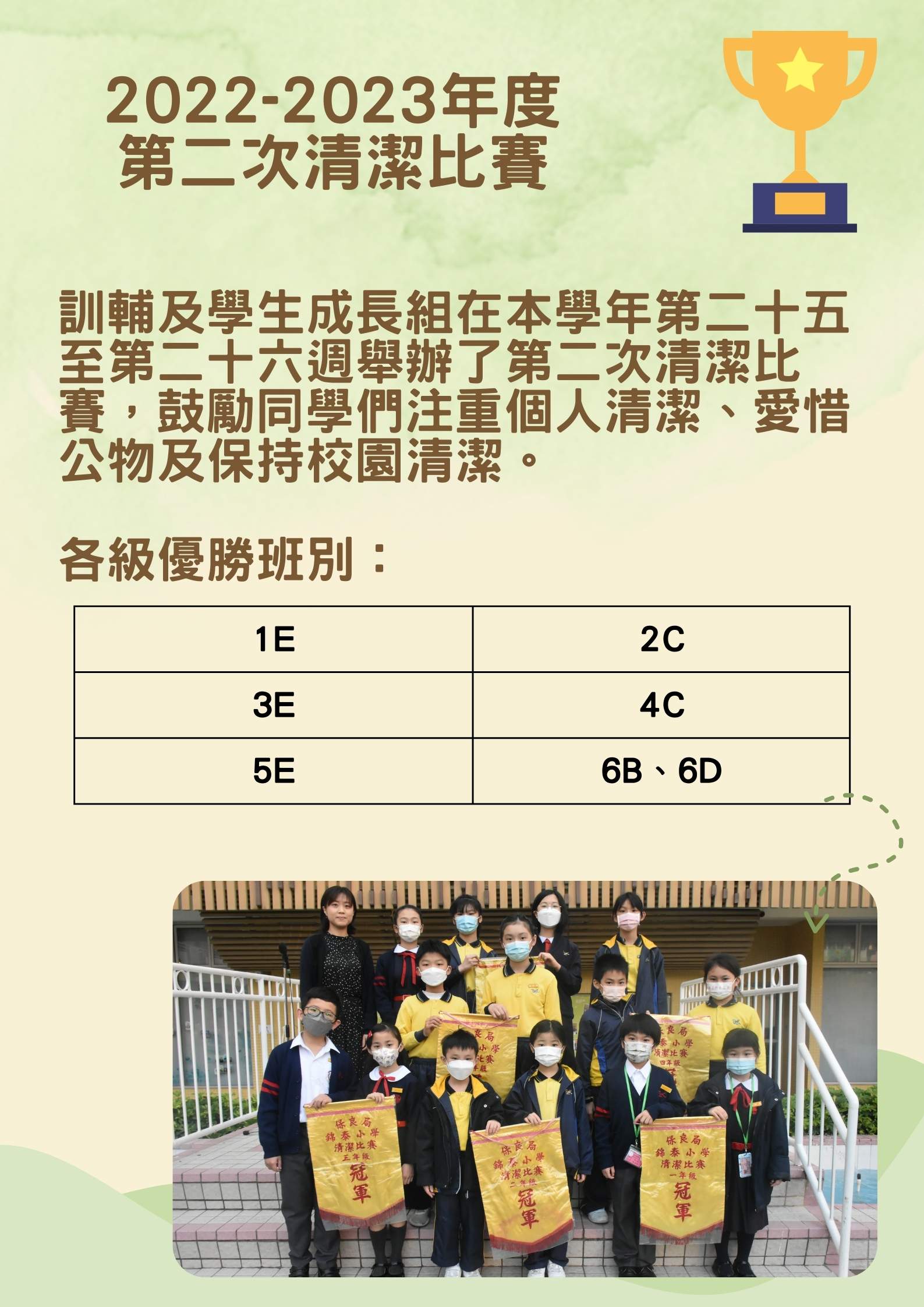 2022-2023年度 第二次清潔比賽