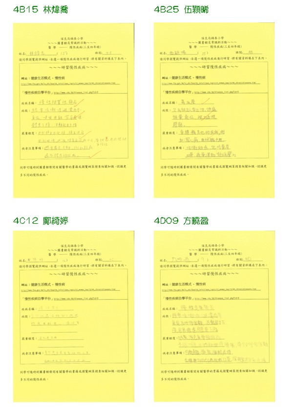 醫學佳作II 26-05-2015