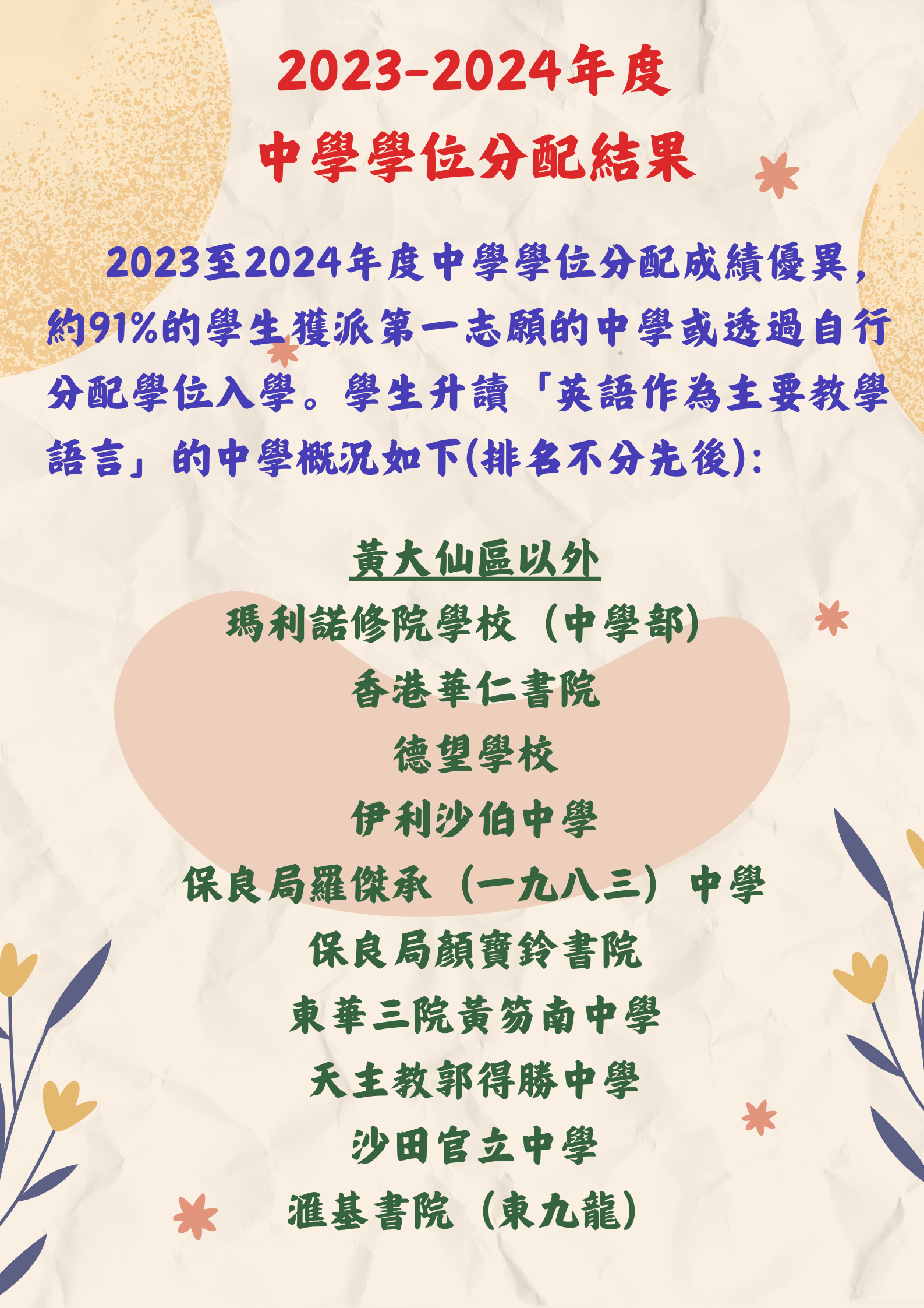 升中1